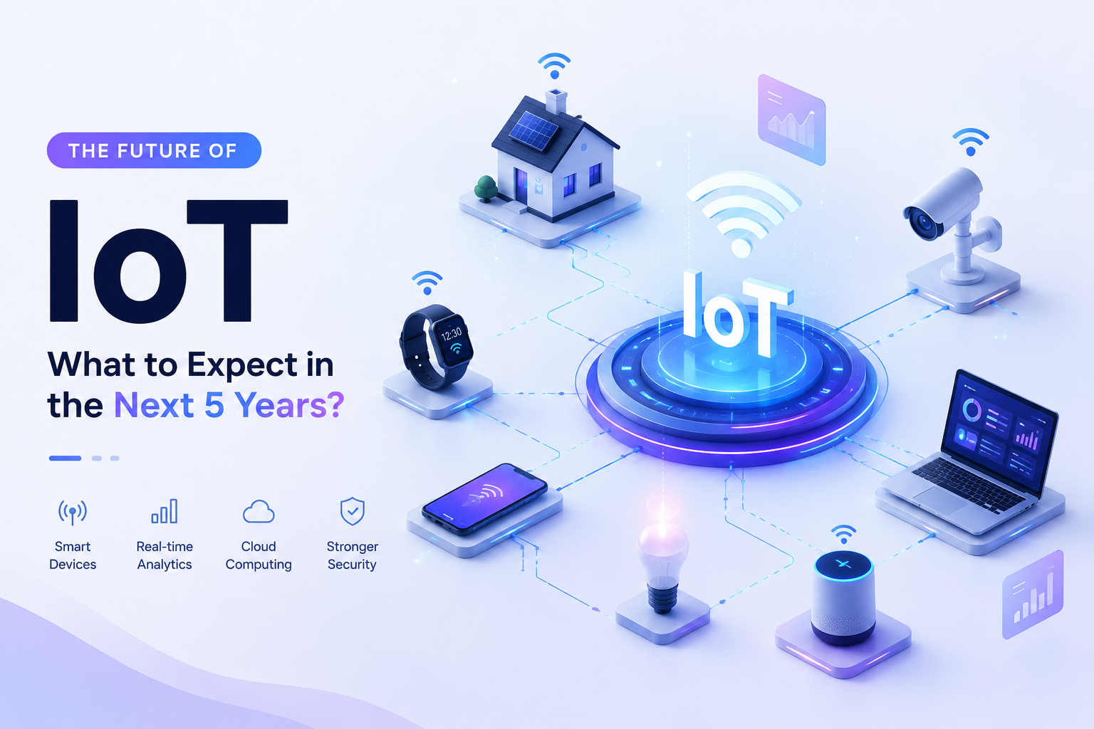 Future of IoT